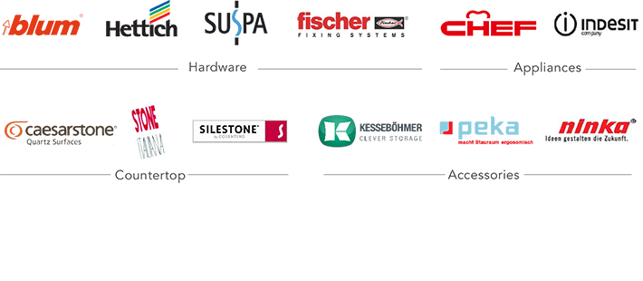 GLOBAL SUPPLY CHAIN