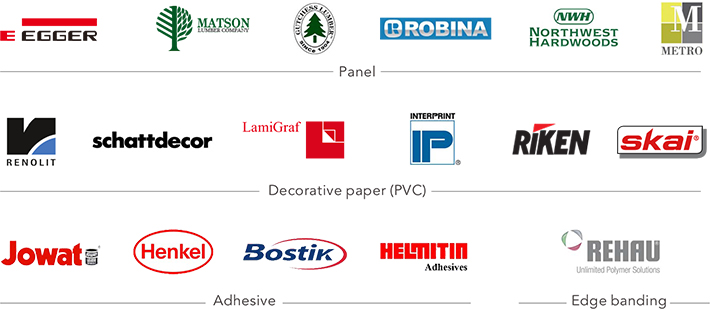 GLOBAL SUPPLY CHAIN
